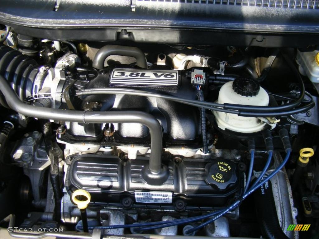 2005 Chrysler Town And Country 38 Firing Order Gadisyuccavalley