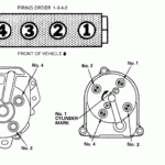 2008 Honda Accord V6 Firing Order View All Honda Car Models Types
