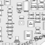 2009 Ford Edge Timing Mark