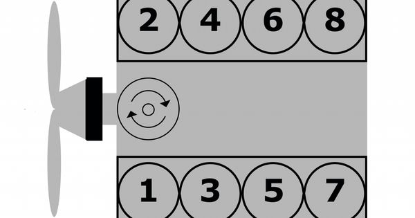  2010 Honda Accord V6 Firing Order David Kosse