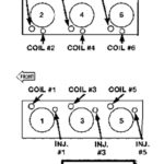 2015 Dodge Durango 3 6 Firing Order