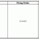 Buick Enclave Description And Operation Engine Heating And Cooling