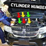 DODGE JOURNEY CYLINDER NUMBERS NUMBERING 3 6 V6 FIAT FREEMONT YouTube