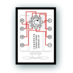 Firing Order Decal Reproduction For Vintage Chevy Chevrolet Etsy In