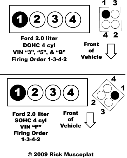Ford 2 0 Firing Order Ricks Free Auto Repair Advice Ricks Free Auto