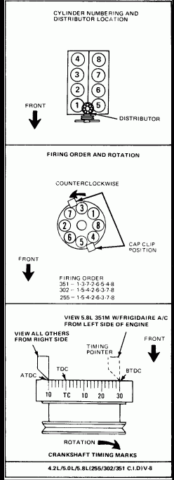 I Need The Distributor Firing Order On A 1982 Lincoln Continental V 8 4 I Need The Distributor Firing Order On A 1982 Lincoln Continental V 8 4