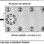 Mercedes Ignition Firing Order