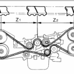 My 1998 Subaru Legacy Outback Isnt Firing I Changed The Cam Position
