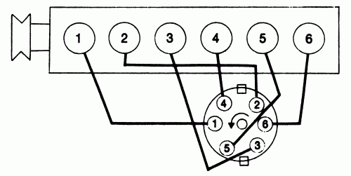 Need Firing Order For A 1947 Plymouth 6cyl Engine