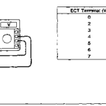 Throttle Position Sensor Signal Toyota Engine Control Systems