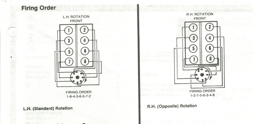 Timing On A Right port turning Engine