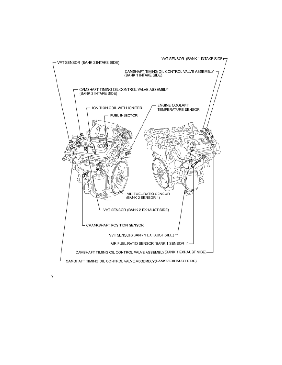 Toyotum 3 5 Engine Diagram Complete Wiring Schemas Toyotum 3 5 Engine Diagram Complete Wiring Schemas