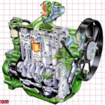 TractorData John Deere 6400 Tractor Engine Information