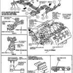 What Are The Cylinder Numbers For The Mark s Engine