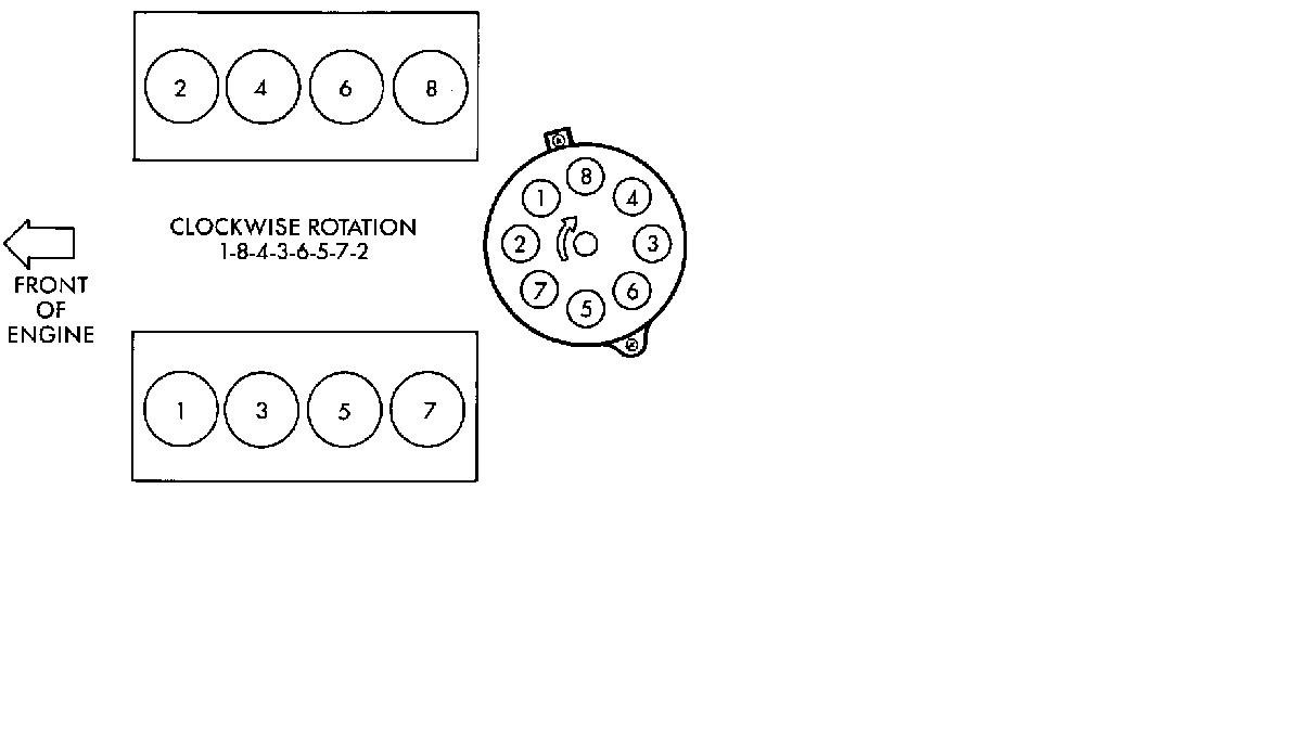 What Is The Firing Order For A Dodge Ram 2500 5 9 Liter Engine What Is The Firing Order For A Dodge Ram 2500 5 9 Liter Engine