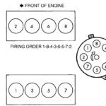 03 Dodge Ram 4 7 Firing Order 2022 Firing order