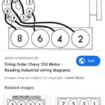 1995 Chevy Suburban 5 7 Firing Order 2022 Chevyfiringorder