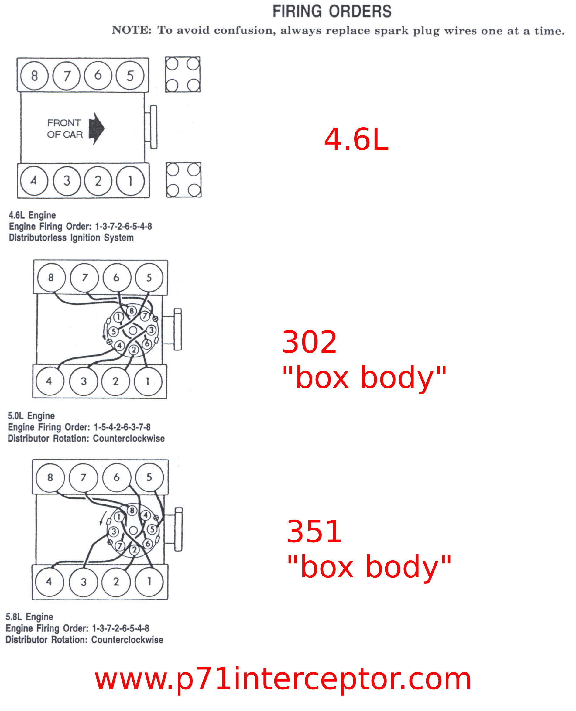 2000 Mercury Grand Marquis Engine Firing Order EngineFiringOrder