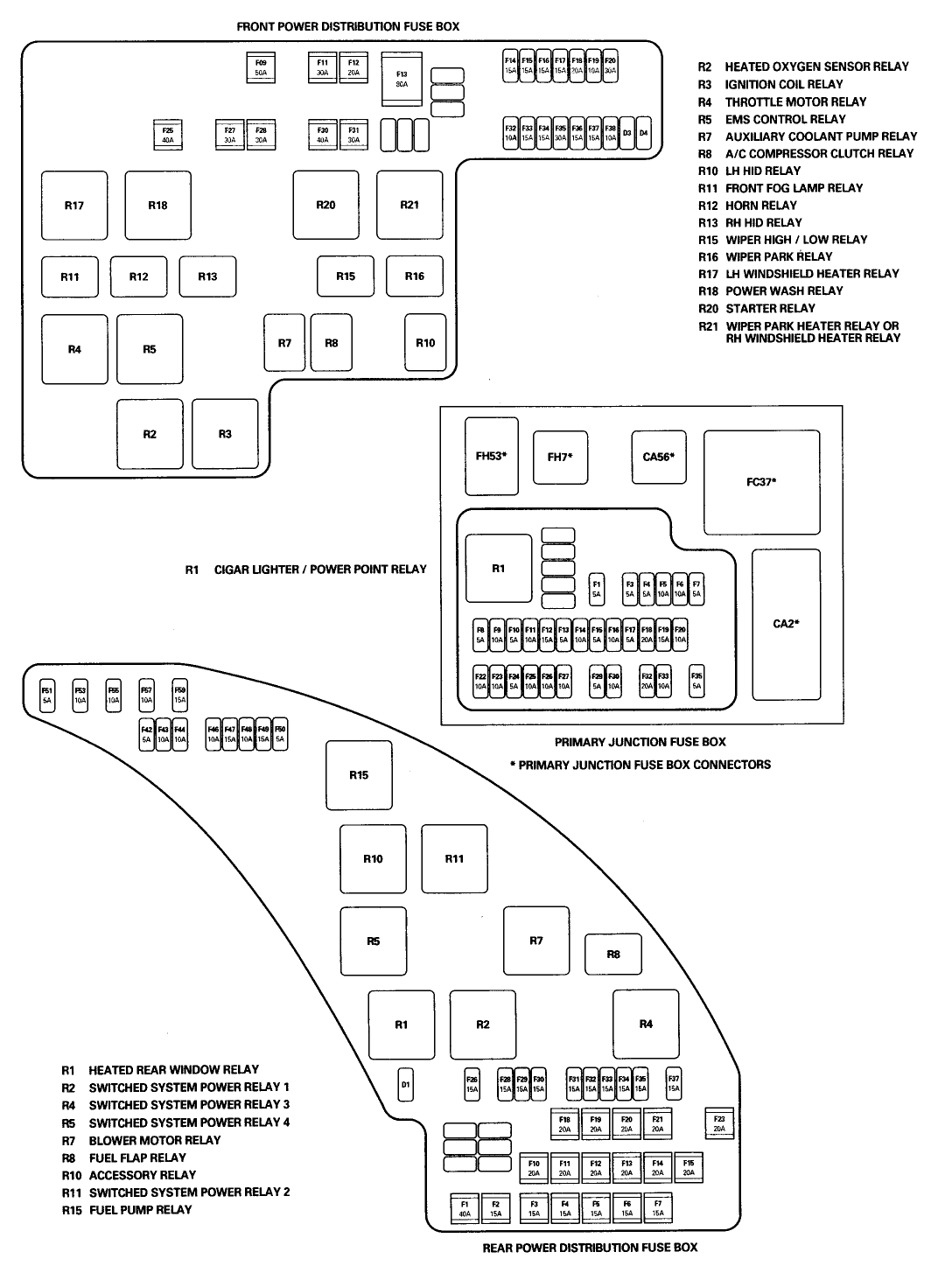 2003 Jaguar S Type Engine Diagram