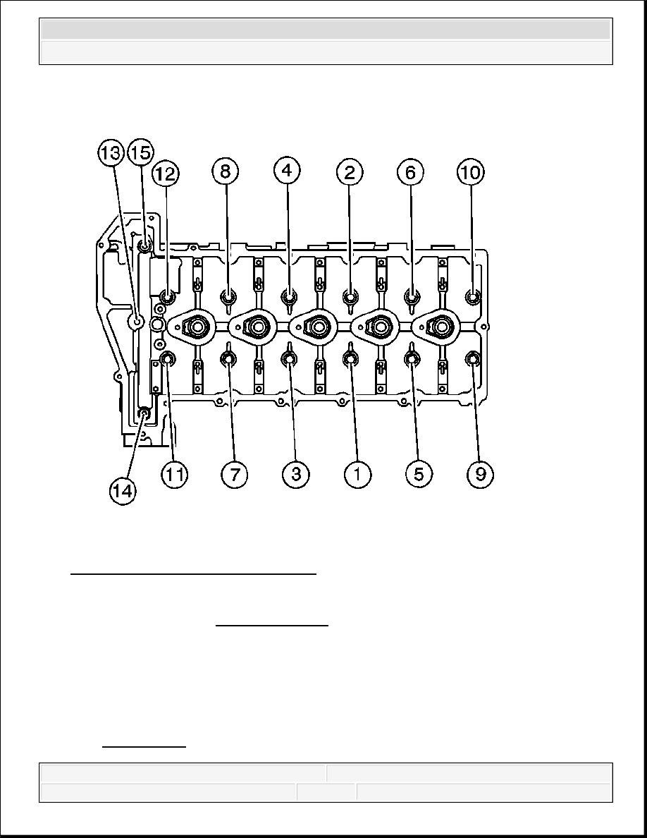 2007 Hummer H3 5 Cylinder Firing Order