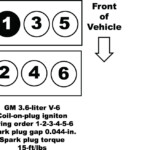 2015 Chrysler Town And Country 3 6 Firing Order