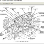 Bestseller 2006 Jeep Liberty 37 Engine Diagram