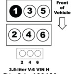 Coil 5 REPLACEMENT HELP Maxima Forums