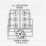 Firing Order 4 3 Mercruiser 2022 Firing order