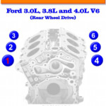 Firing Order On A 1999 Ford F150 5 4 FordFiringOrder