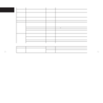 Honda Ridgeline Manual Part 4