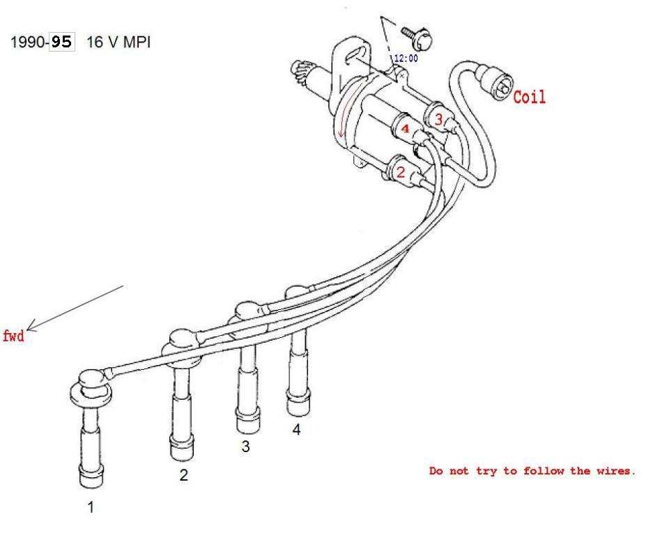 How To Set Ignition Timing How To Set Ignition Timing