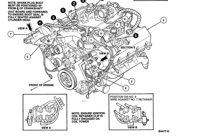 I Have A 94 Mercury Grand Marquis 4 6L V8 Both Coils And All Wires Are 
