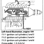I Need The Wiring Diagram For The Spark Plug And The Coil For A