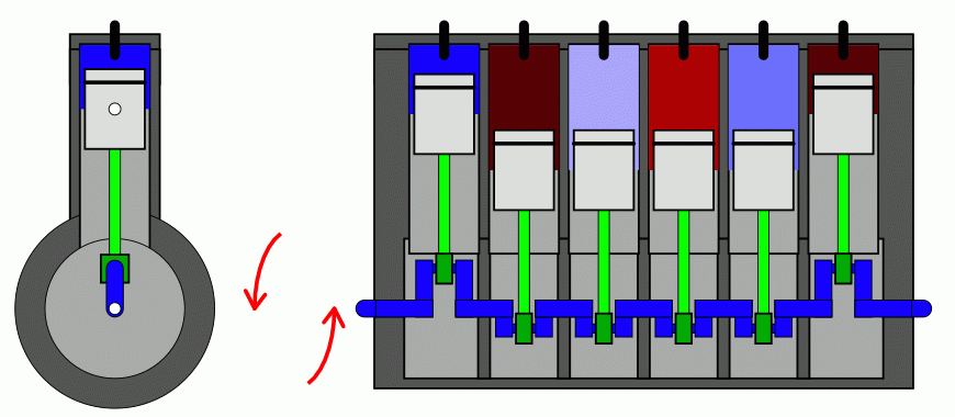 Straight Eight Engine Engineering Combustion Engine Automobile 