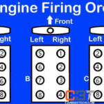 What Is Engine Firing Order Why Is It Important CarBikeTech