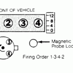 What Is The Firing Order Of 6 Cylinder Engine Explain Engine Firing