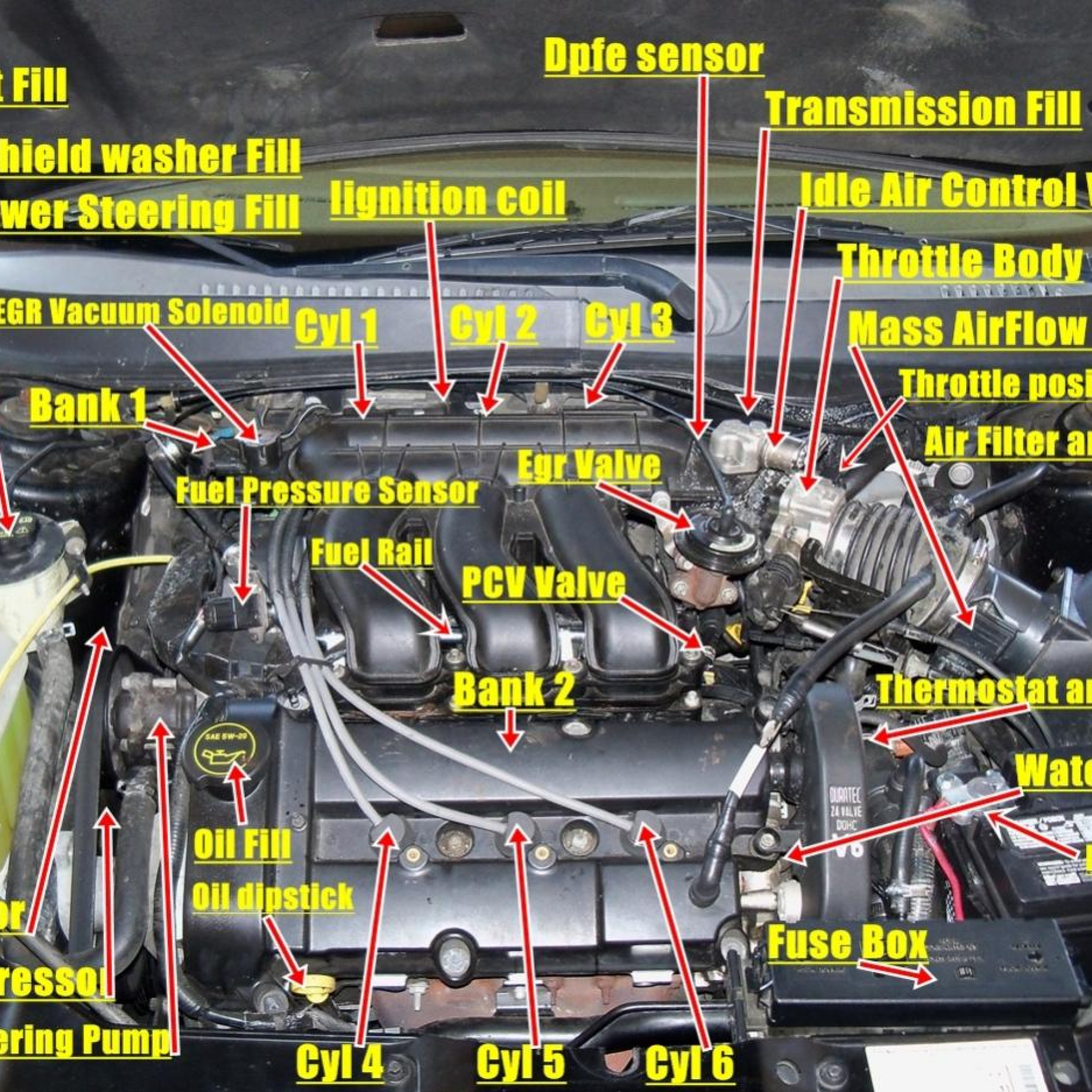 2003 Ford Taurus Engine Diagram 2003 Ford Taurus Engine Diagram