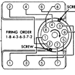 Fireing Order 1985 Gmc 6500 366 Motor