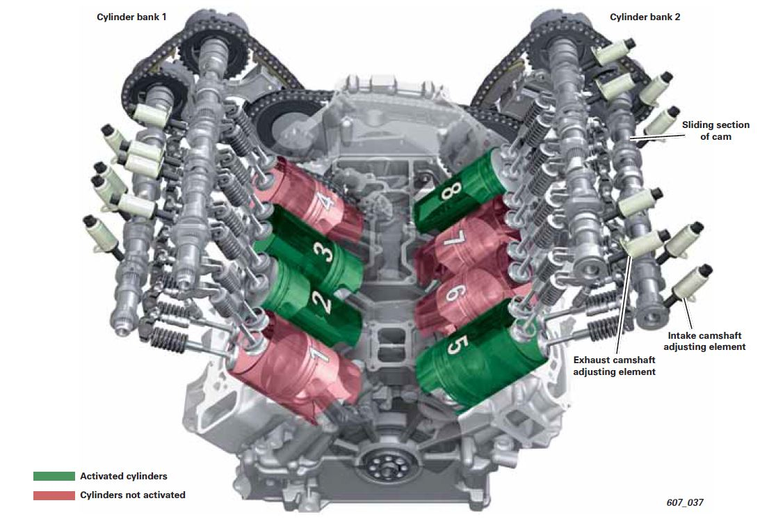 Need Image Of 4 0L Firing Order Need Image Of 4 0L Firing Order