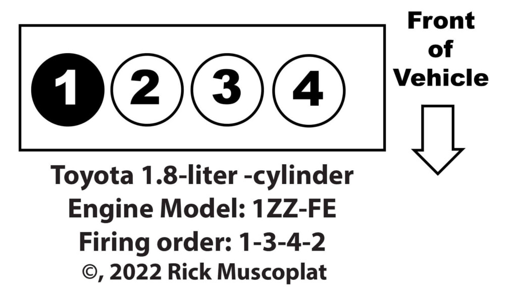 Toyota 1 8 Liter Firing Order And Spark Plug Gap 1ZZ FE Ricks Free 