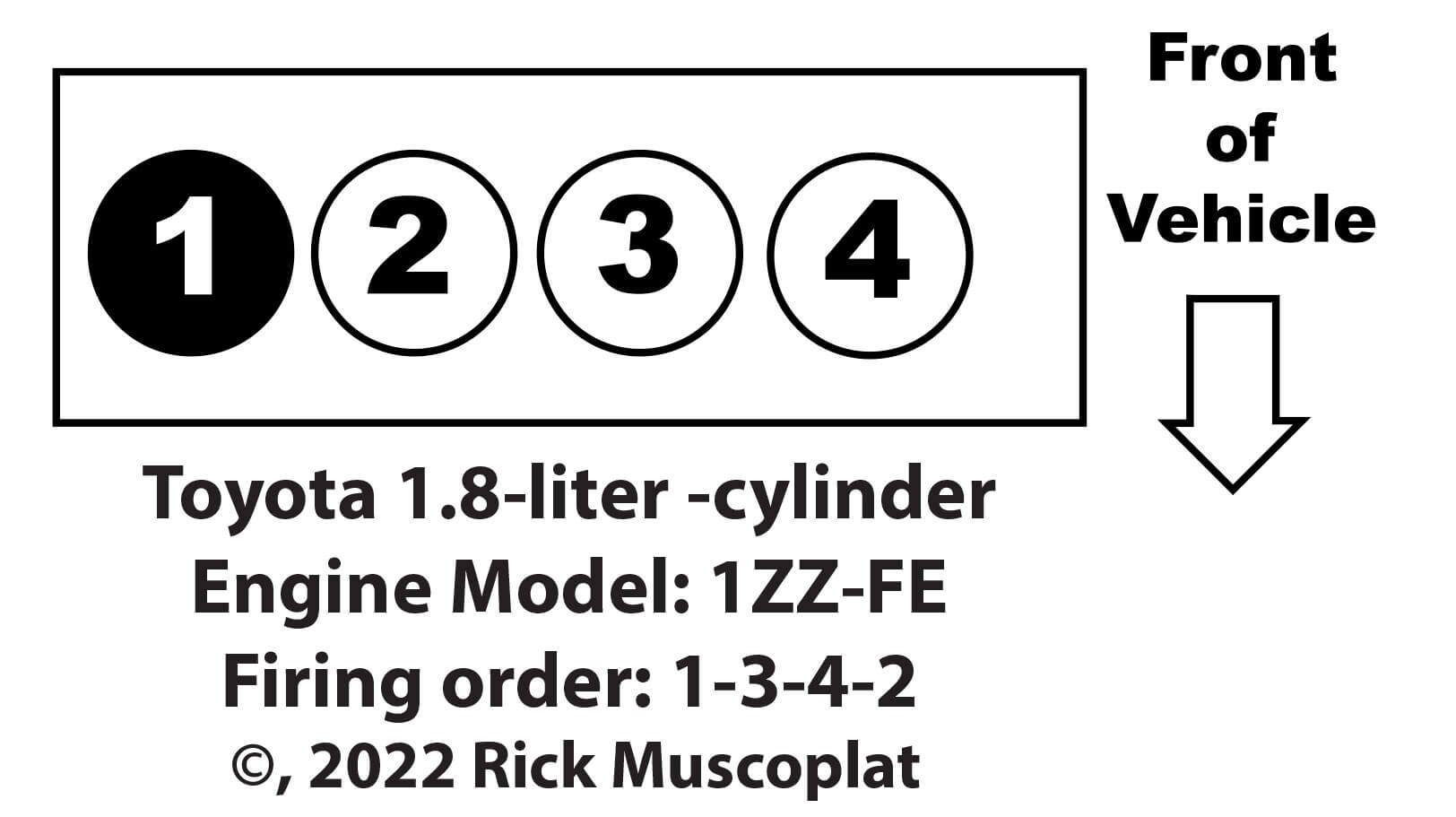 Toyota 1 8 Liter Firing Order And Spark Plug Gap 1ZZ FE Ricks Free Toyota 1 8 Liter Firing Order And Spark Plug Gap 1ZZ FE Ricks Free